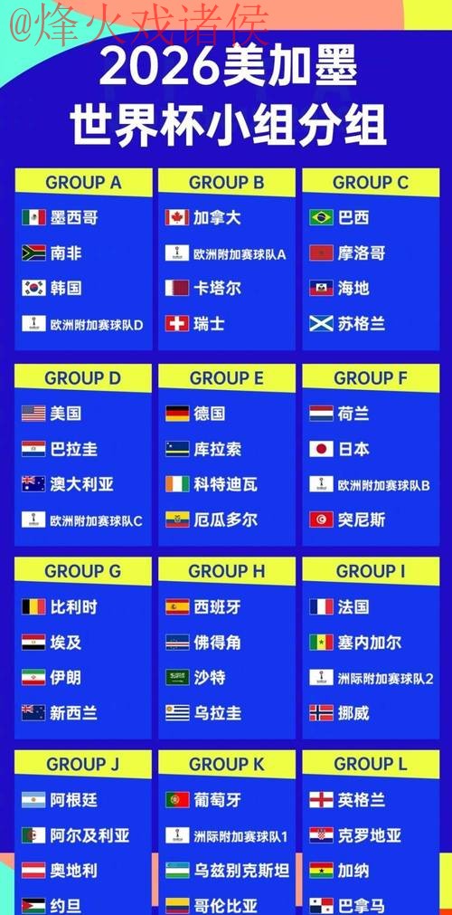 2026年世界杯全站比分排行揭秘